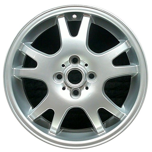 Wheel rim mini - wheel,
